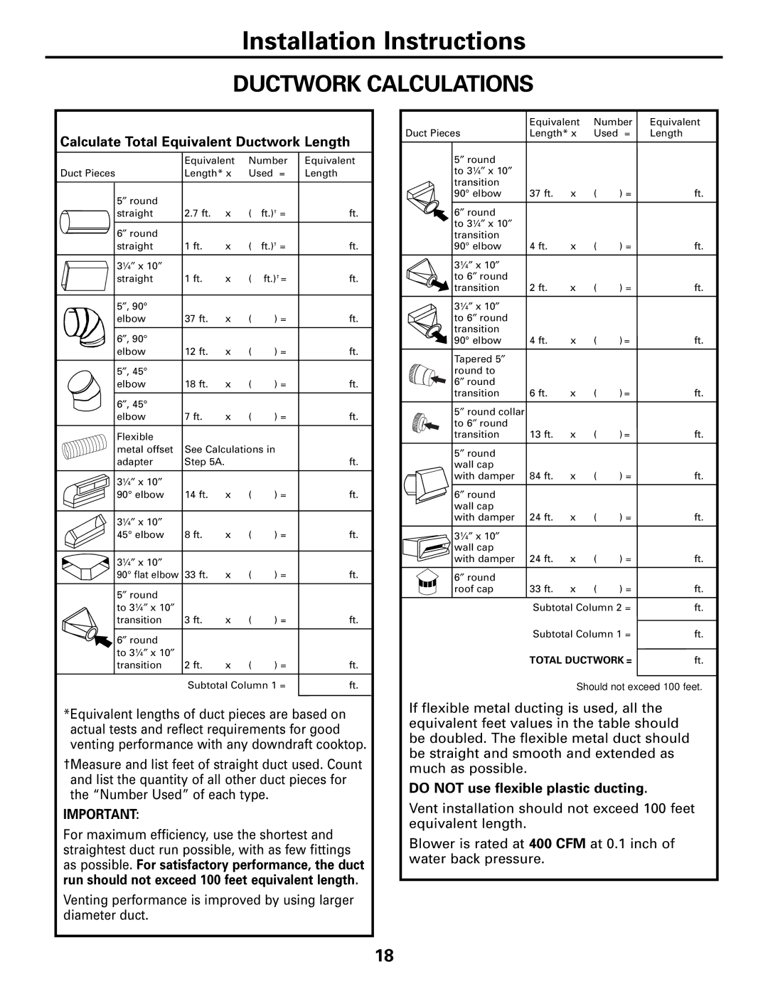 GE JP989SKSS Ductwork Calculations, Calculate Total Equivalent Ductwork Length, Do not use flexible plastic ducting 