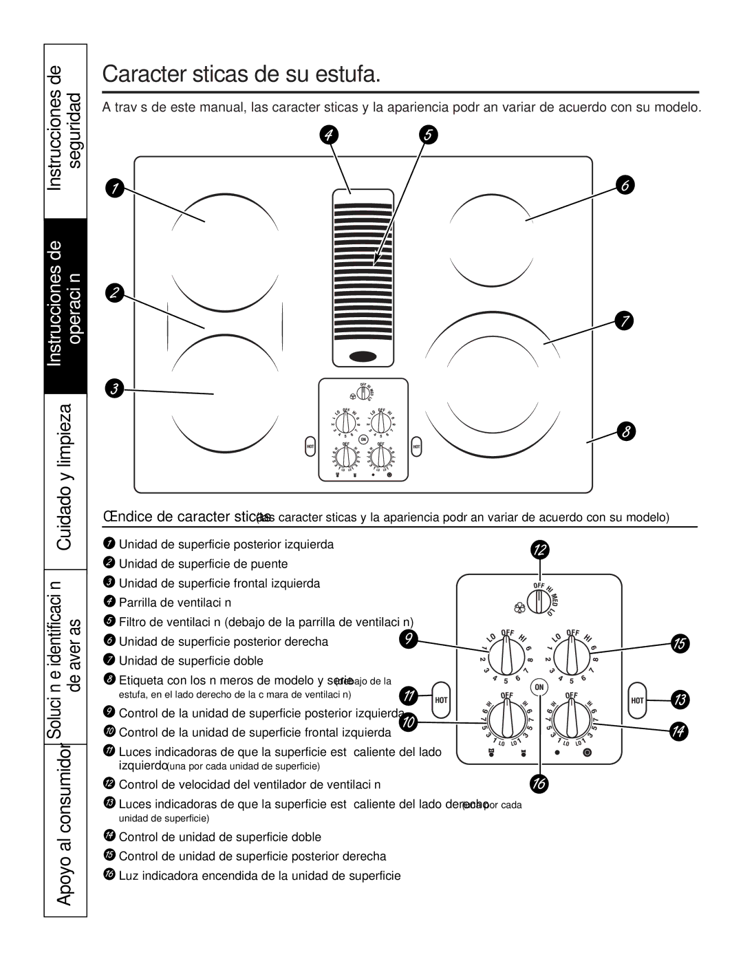 GE JP989SKSS owner manual Características de su estufa, Control de velocidad del ventilador de ventilación 