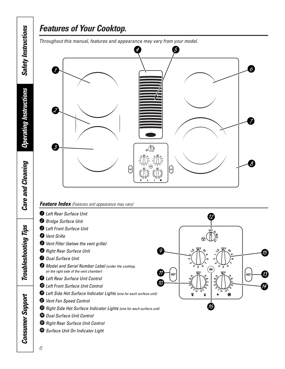 GE JP989SKSS owner manual Features of Your Cooktop 