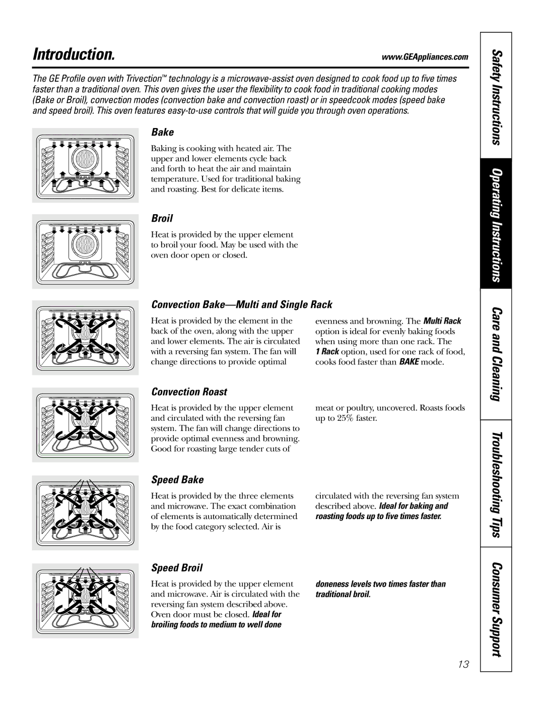 GE JS998 owner manual Introduction, Tips Consumer Support 