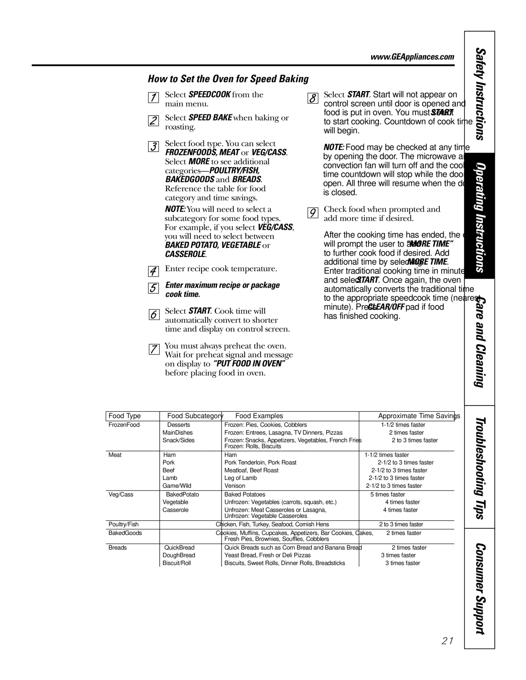 GE JS998 owner manual Troubleshooting Tips Consumer Support, Instructions Operating Instructions Care and Cleaning 