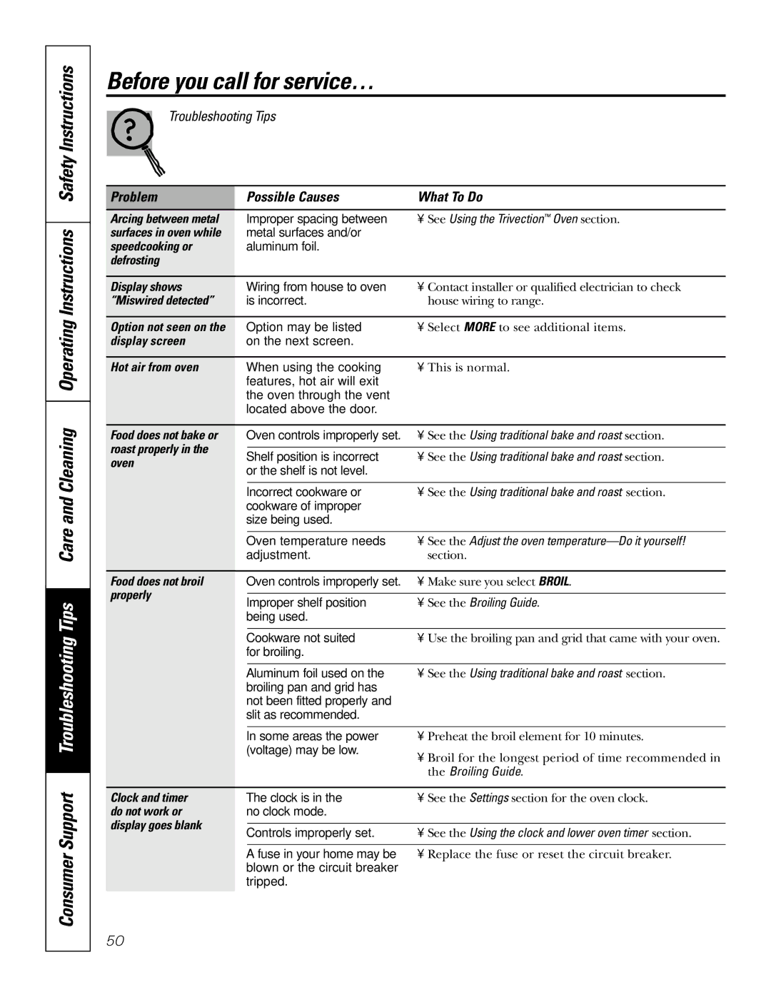 GE JS998 owner manual Cleaning, Troubleshooting Tips Care, Consumer Support 