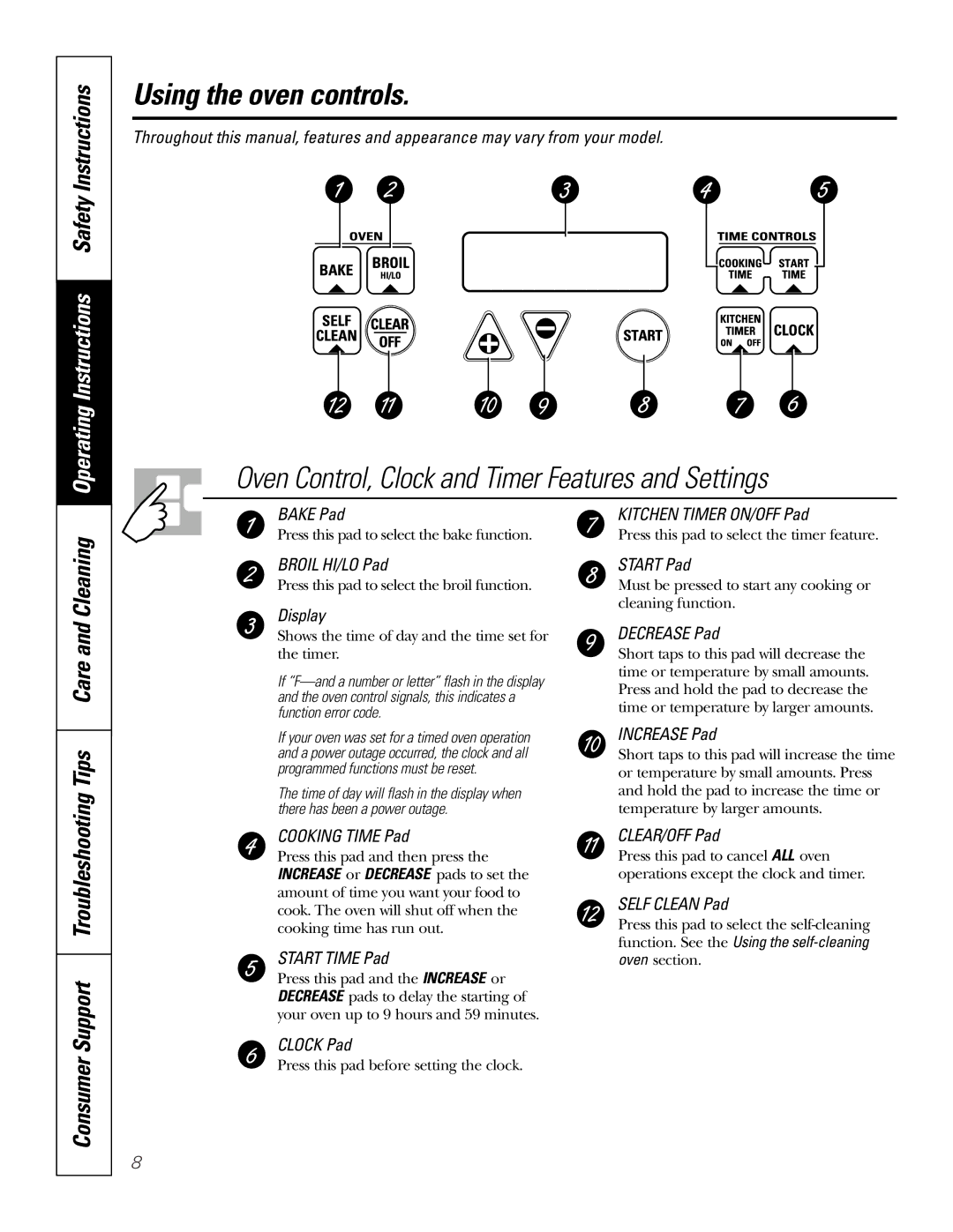 GE JSP34, JSP26 owner manual Using the oven controls, Support Troubleshooting Tips Care and Cleaning, Consumer 