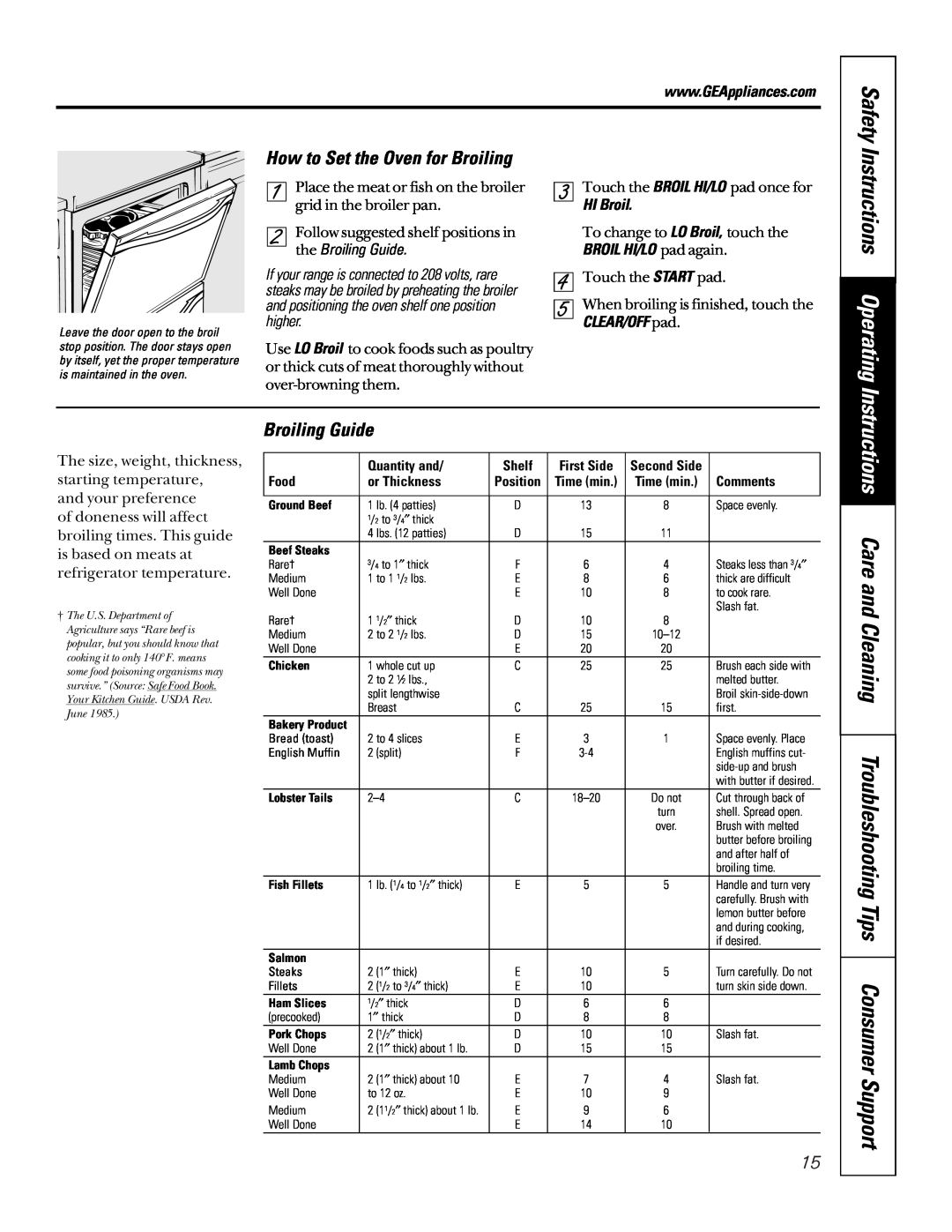 GE JSP36 Instructions Operating, Safety, Instructions Care and Cleaning Troubleshooting Tips Consumer Support, Shelf, Food 