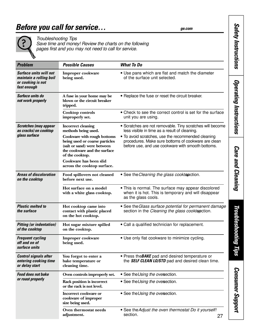 GE JSP46 owner manual Before you call for service… 