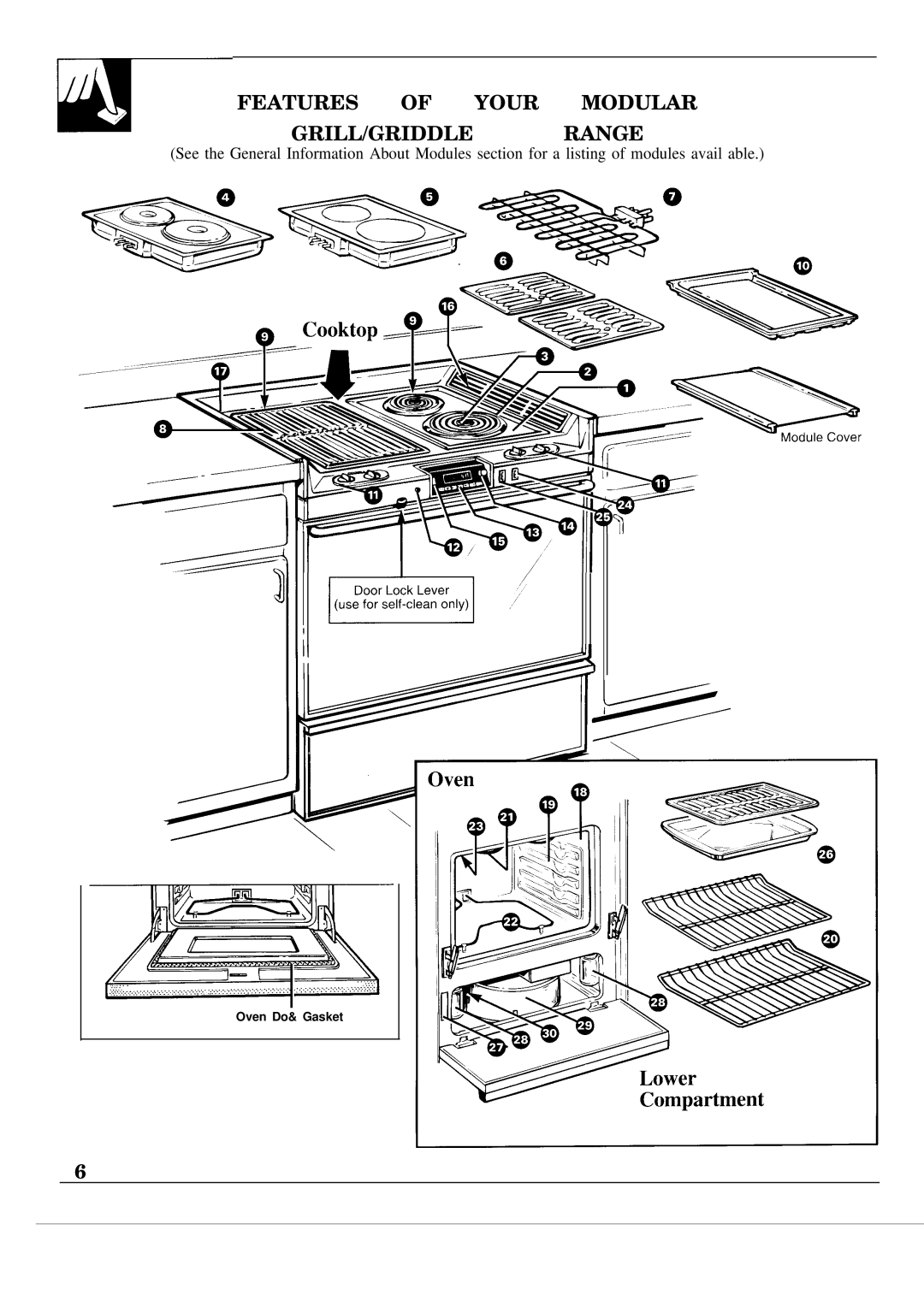 GE JSP60GN manual Features of Your Modular GRILL/GRIDDLE Range 