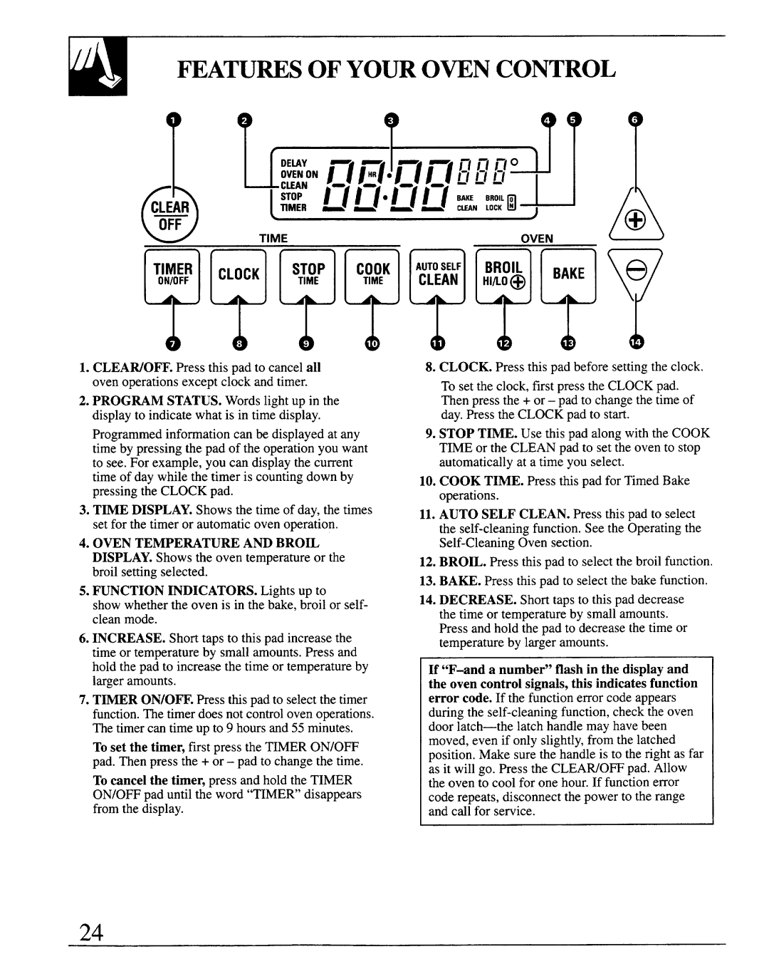 GE JSP69 warranty Featuresof Yourown Control 