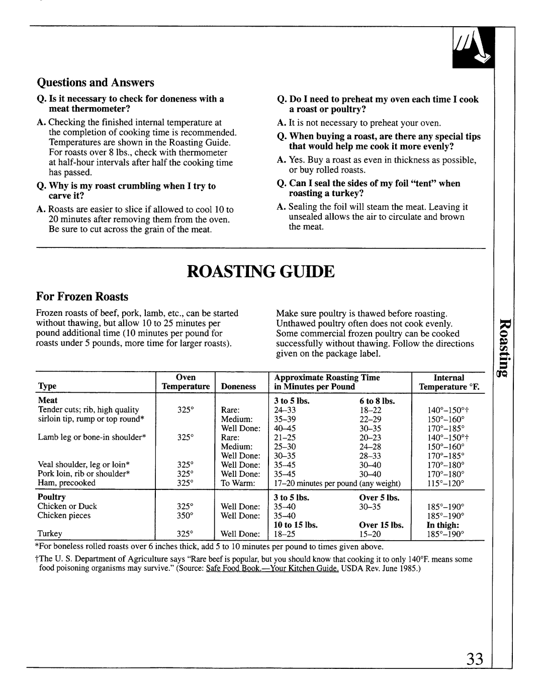 GE JSP69 warranty Roast~G G~E, Questionsand Answers, For Frozen Roask 