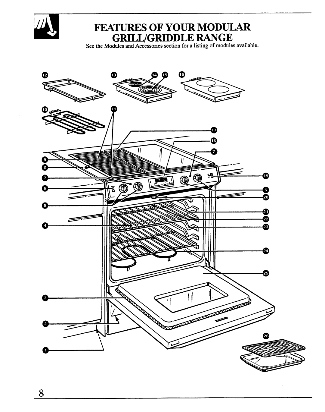 GE JSP69 warranty 111111@ 