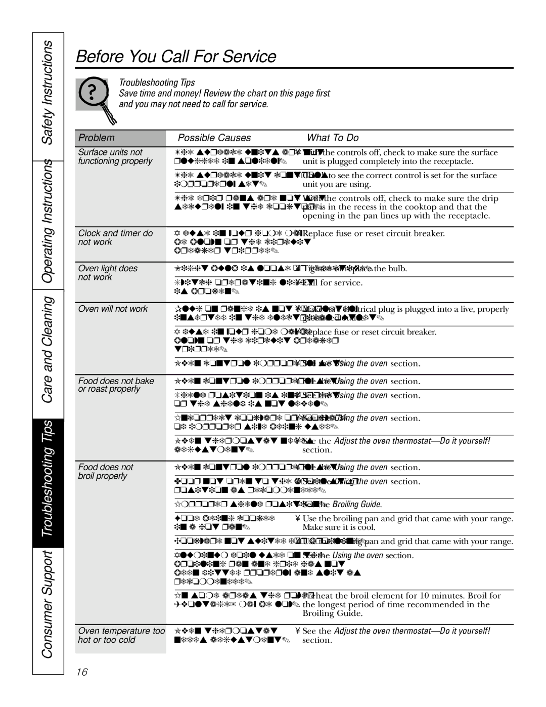 GE JSS16 owner manual Before You Call For Service… 