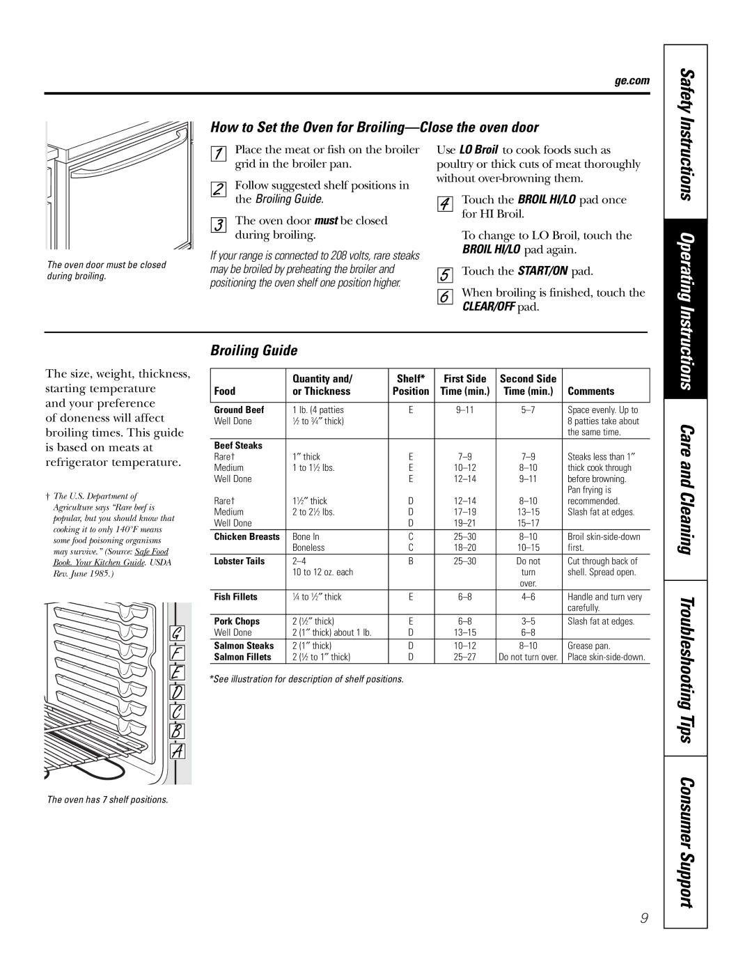 GE JSS28 owner manual Instructions Operating, Instructions Care and Cleaning Troubleshooting Tips, Broiling Guide 