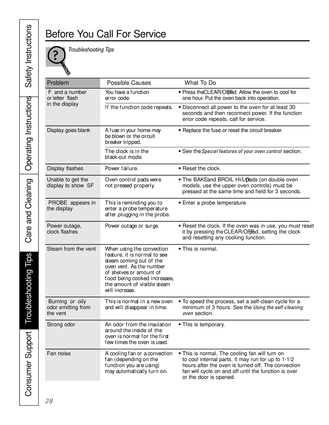 GE JT95230 A number, Or letter flash, Display goes blank, See the Special features of your oven control section, Vent 