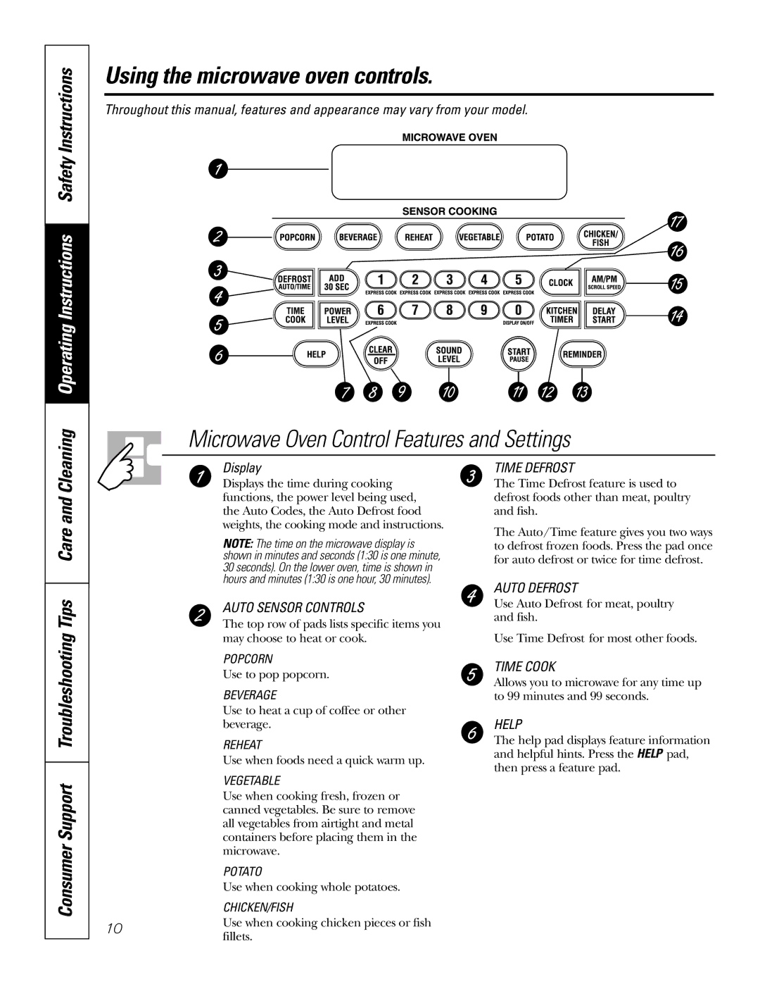 GE JT965 manual Using the microwave oven controls, Consumer Support Troubleshooting Tips Care and Cleaning 