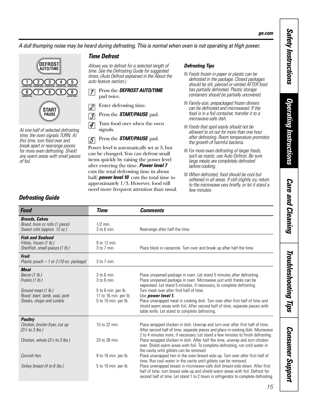 GE JT96530 Safety, Cleaning Troubleshooting Tips Consumer Support, Time Defrost, Defrosting Guide, Food Time Comments 