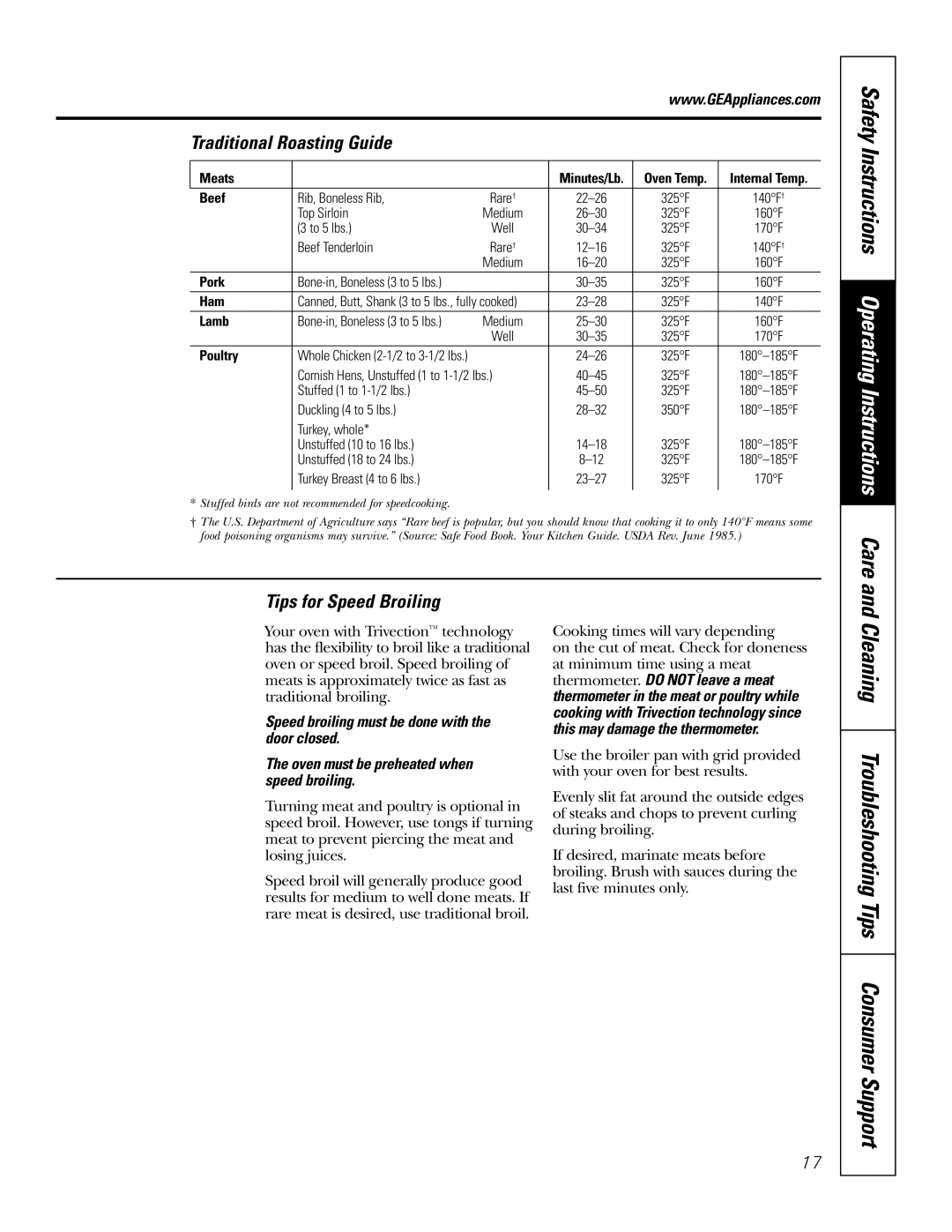 GE JT930, JT980 Cleaning Troubleshooting Tips Consumer Support, Traditional Roasting Guide, Tips for Speed Broiling 