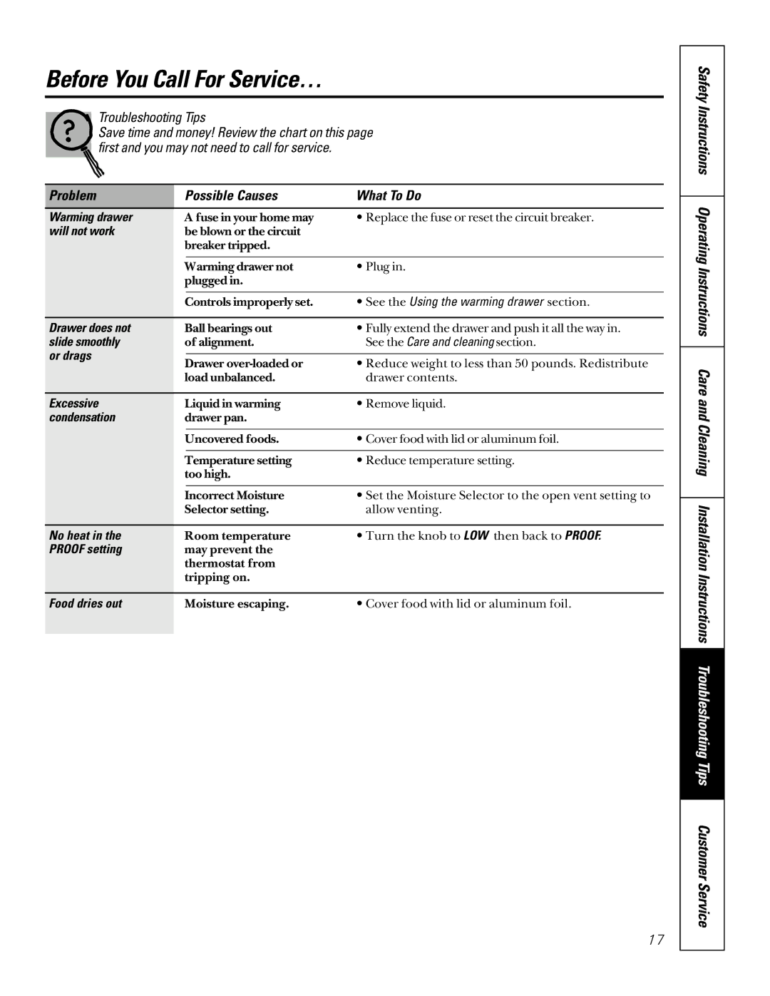 GE JTD910BBBB, JTD910SBSS, JTD910WBWW, JKD910 owner manual Before You Call For Service…, Problem Possible Causes What To Do 