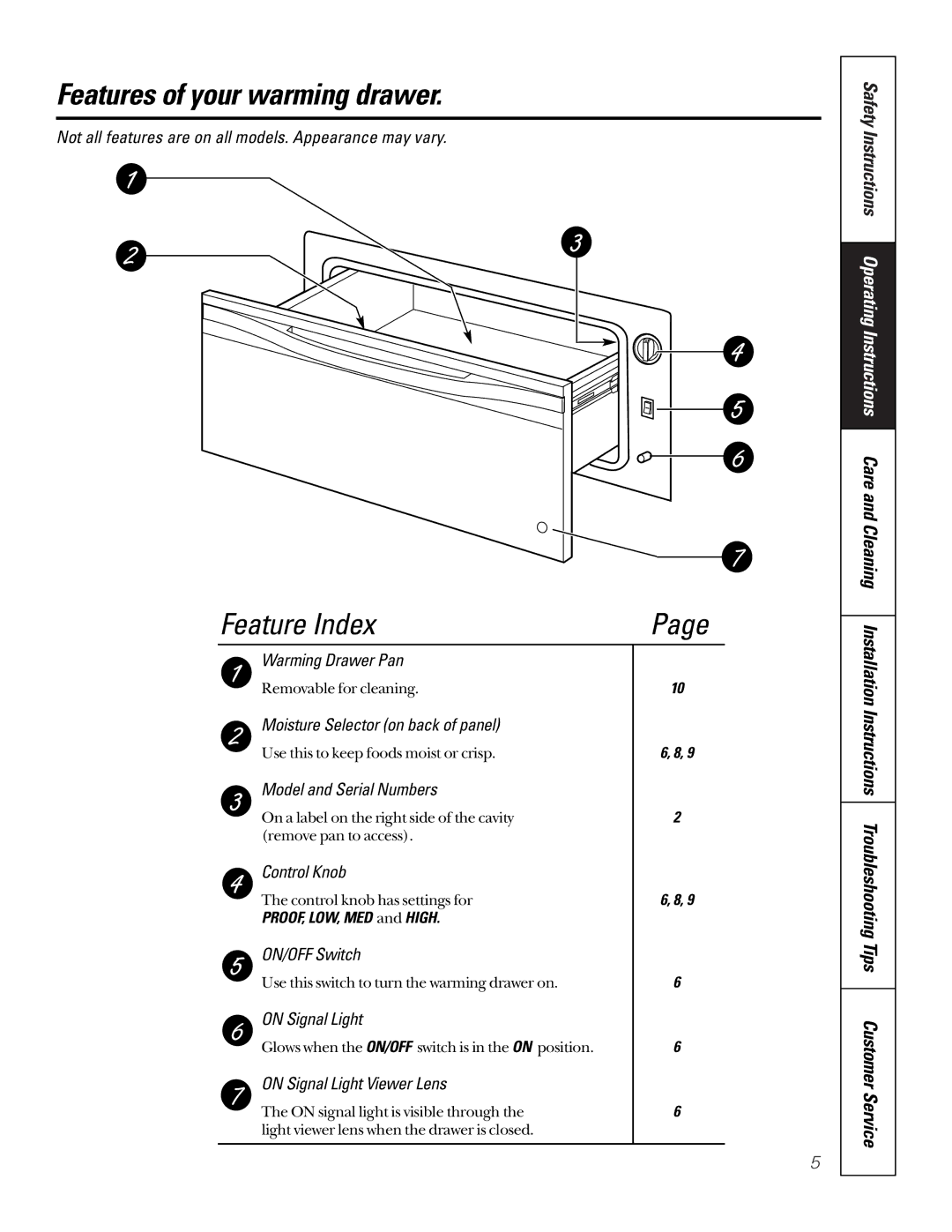 GE JTD910SBSS, JTD910WBWW, JTD910BBBB, JKD910 owner manual Features of your warming drawer, PROOF, LOW, MED and High 