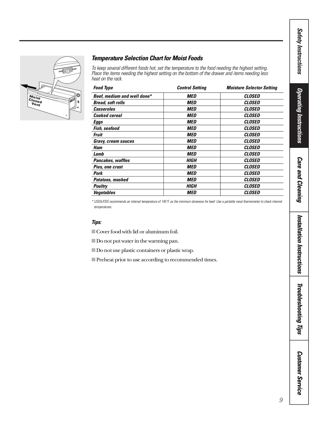 GE JTD910SBSS, JTD910WBWW, JTD910BBBB, JKD910 owner manual Temperature Selection Chart for Moist Foods, Vegetables 