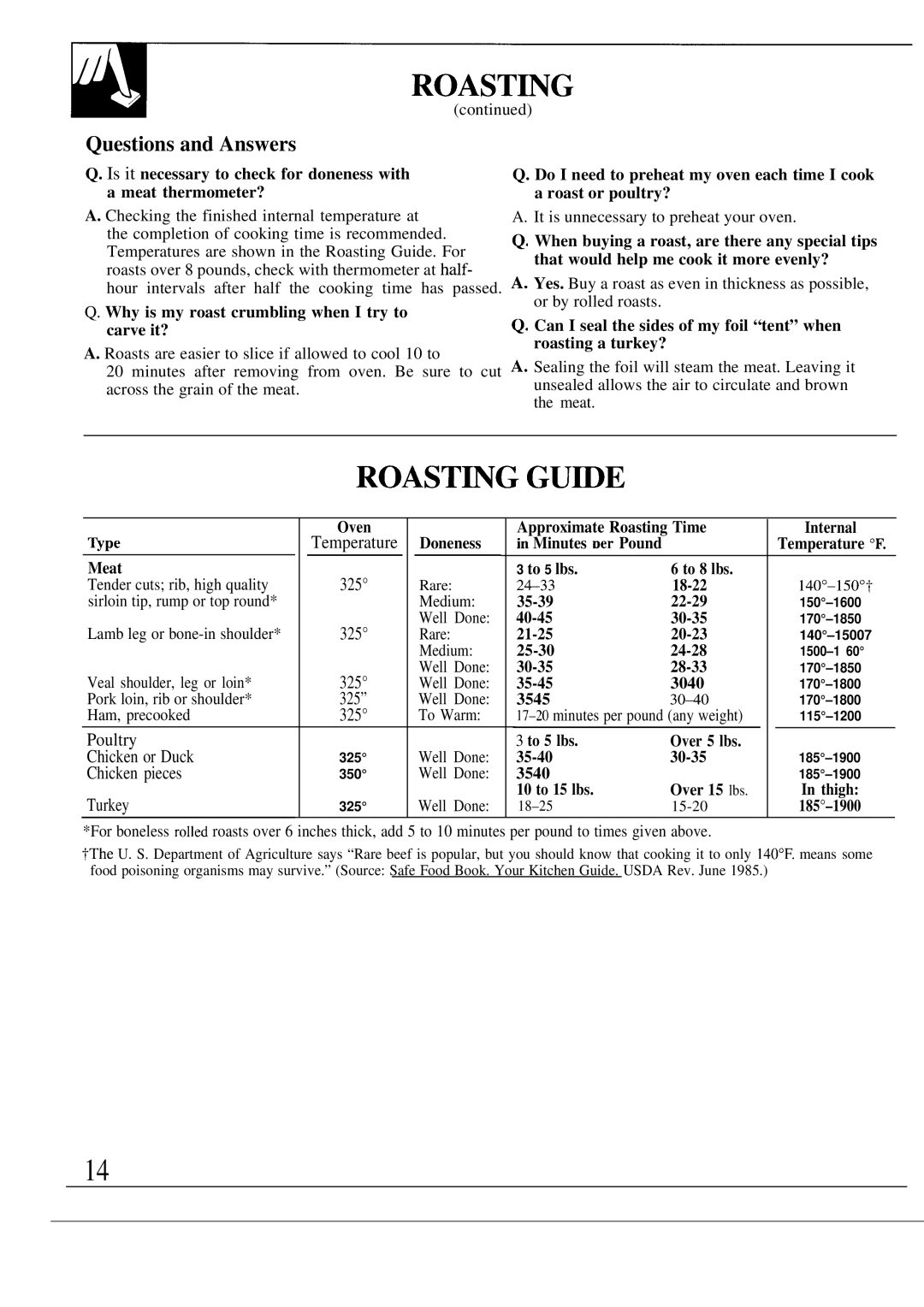 GE JTP10GS warranty Roast~G Gu~E, Questions and Answers 