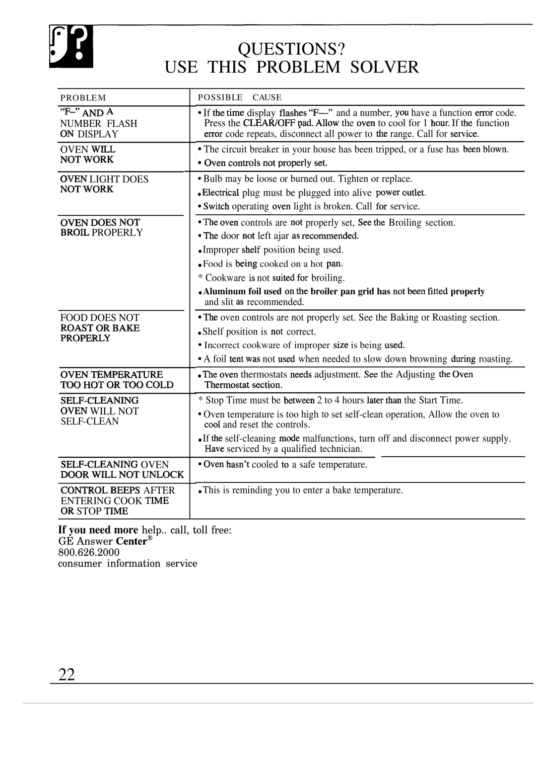 GE JTP10GS warranty Questions?, USE this Problem Solver 