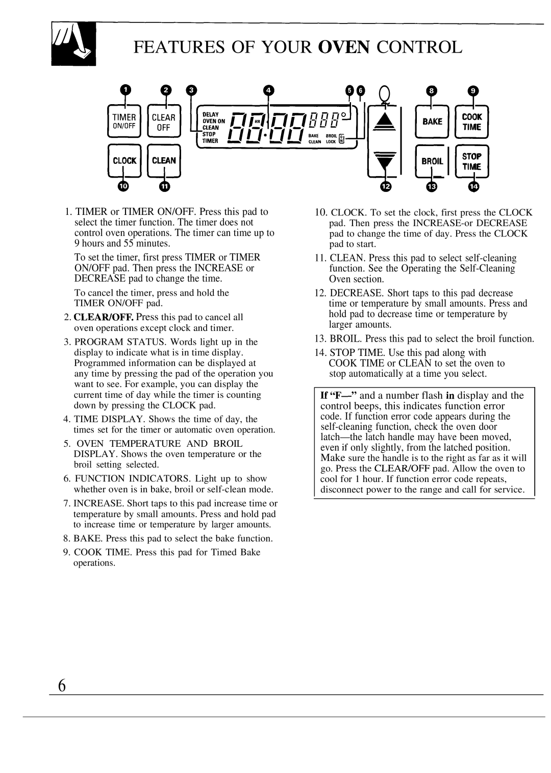 GE JTP10GS warranty Broil Qstop, Features of Your OWN Control 