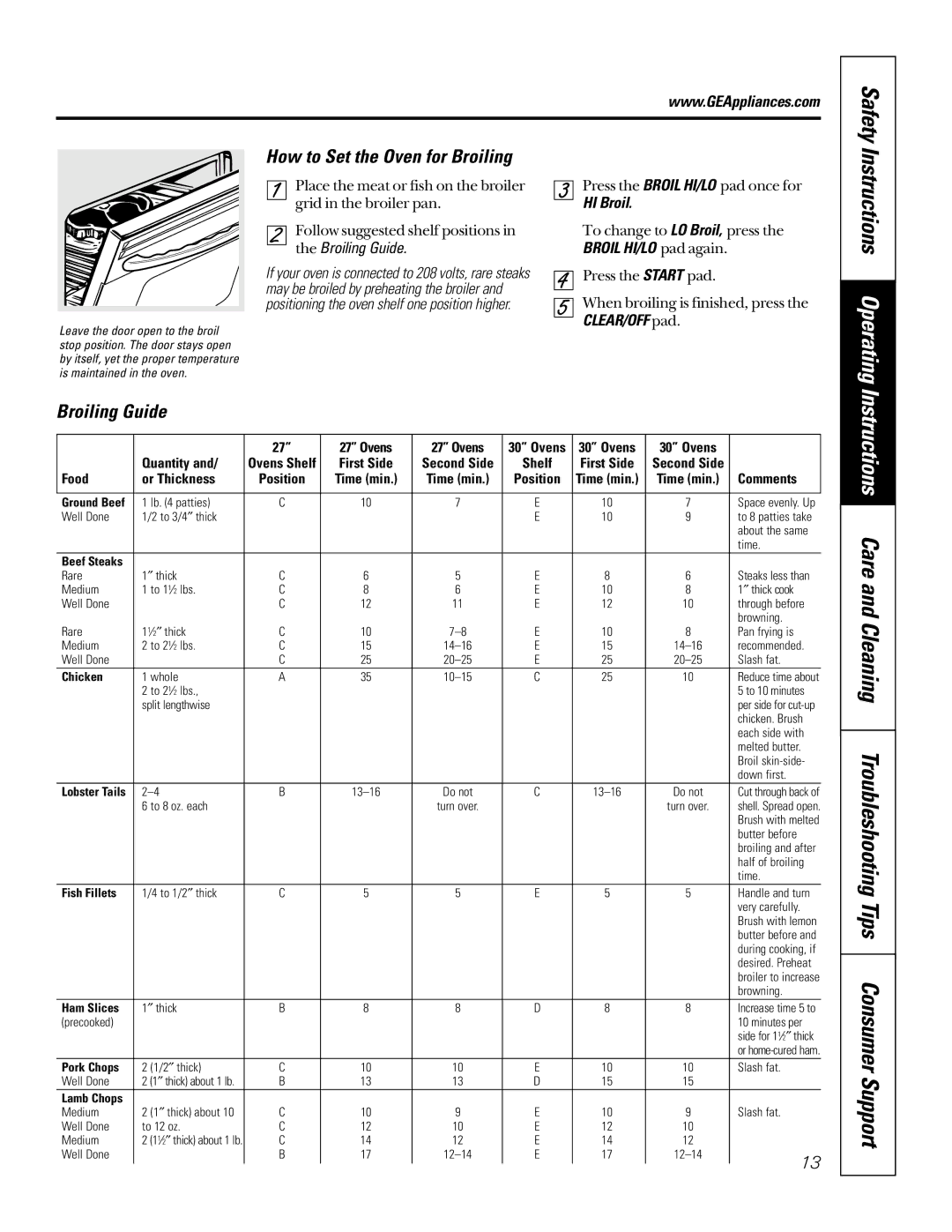 GE JTP15BDBB, JTP15CDCC, JTP15SDSS Instructions Operating, How to Set the Oven for Broiling, Broiling Guide, HI Broil 