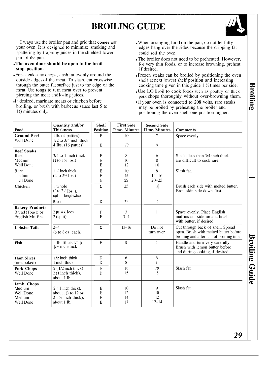 GE 164D2966P087, JTP54, JTP55 warranty Oven door should be open to the broil stop position, To 8 oz. each 