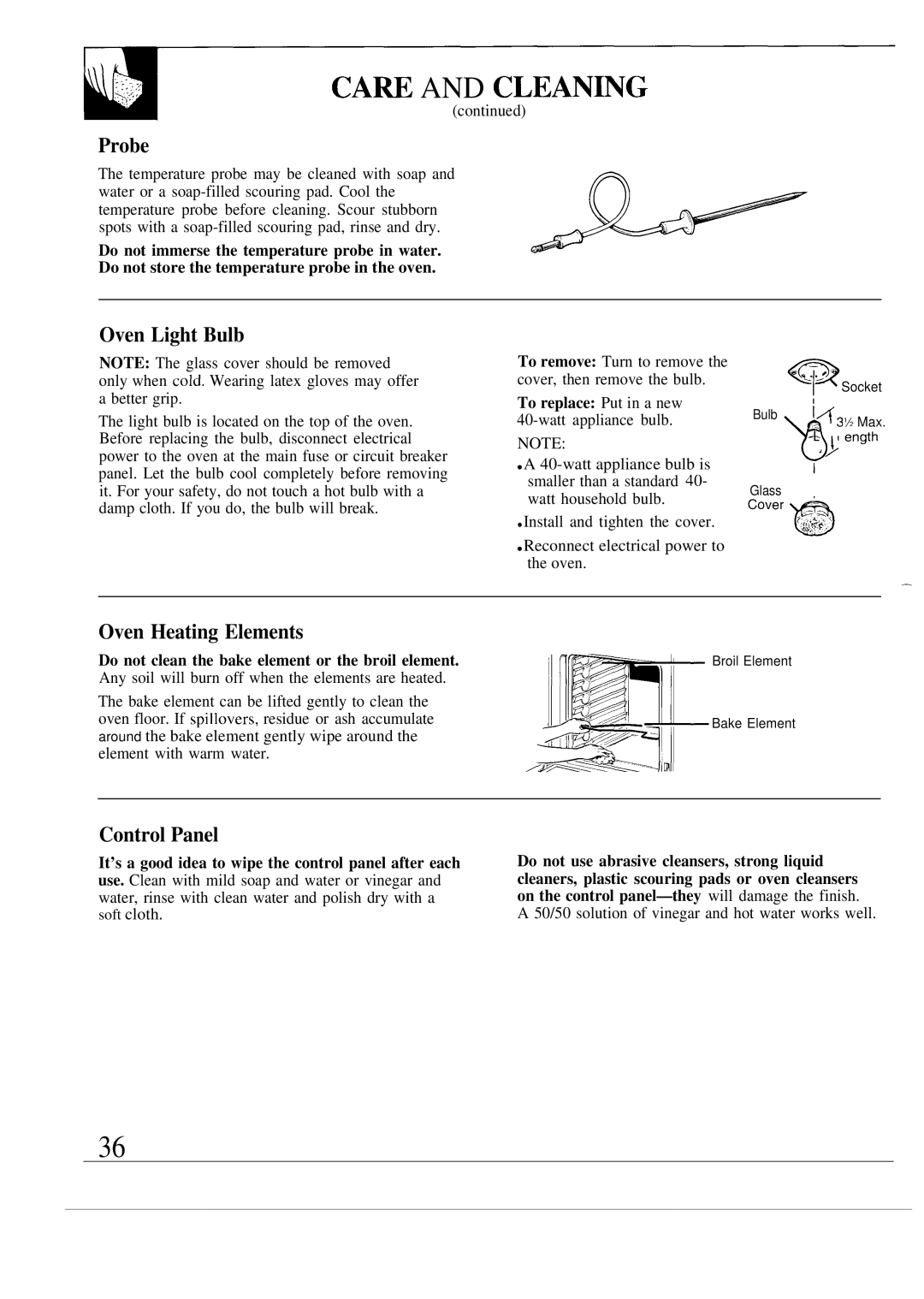 GE JTP54, JTP55, 164D2966P087 warranty Probe, Oven Light Bulb, Oven Heating Elements, Control Panel 