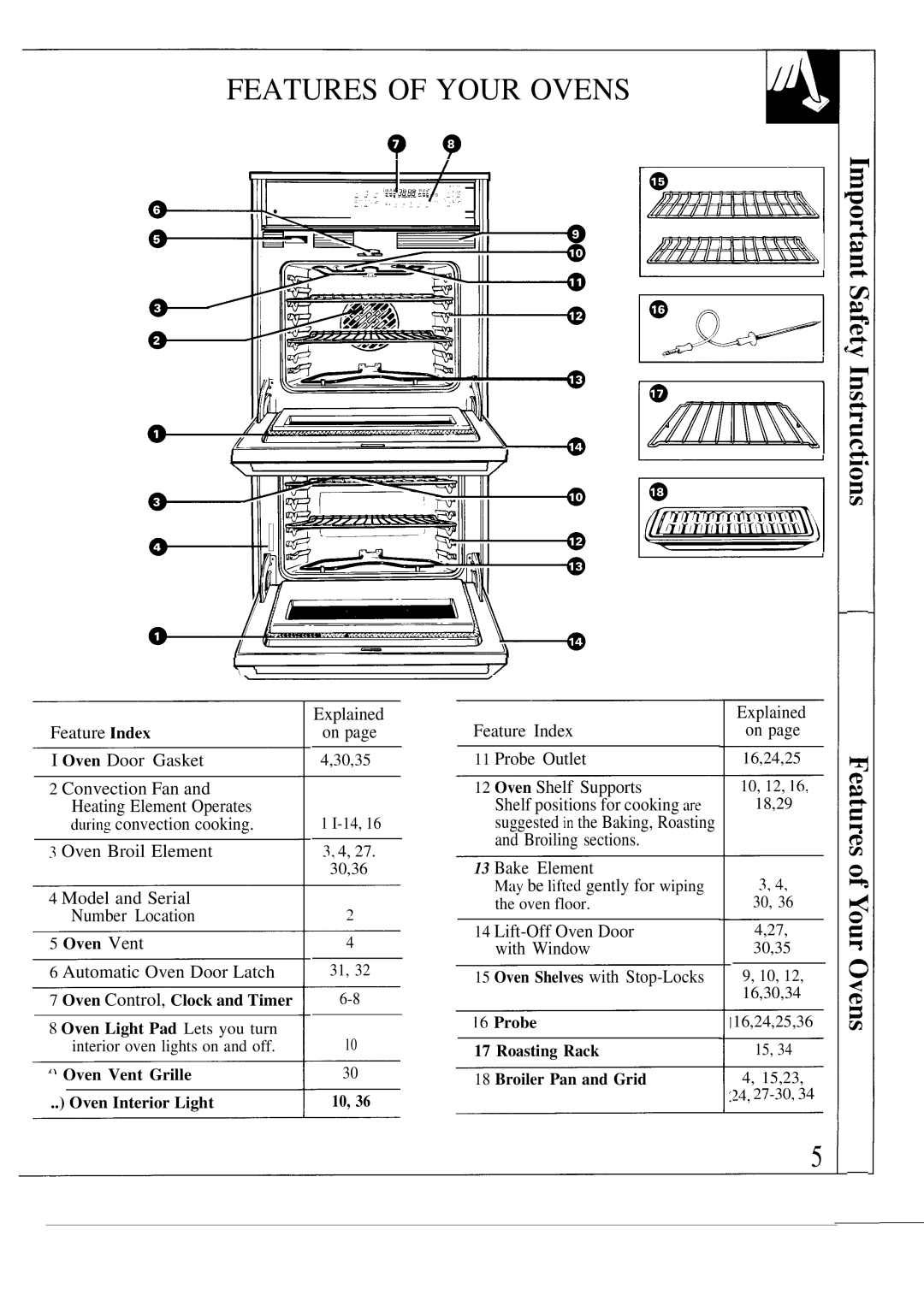 GE 164D2966P087, JTP54 Features of Your Ovens, Oven Control, Clock and Timer, Oven Vent Grille Oven Interior Light 