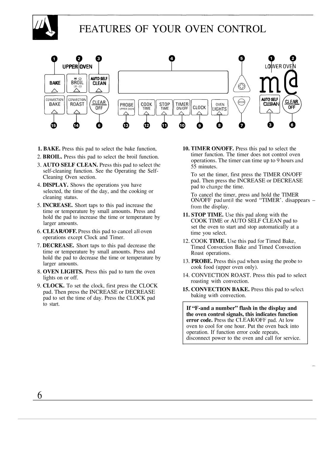 GE JTP54, JTP55, 164D2966P087 warranty Features of Your Oven Control 