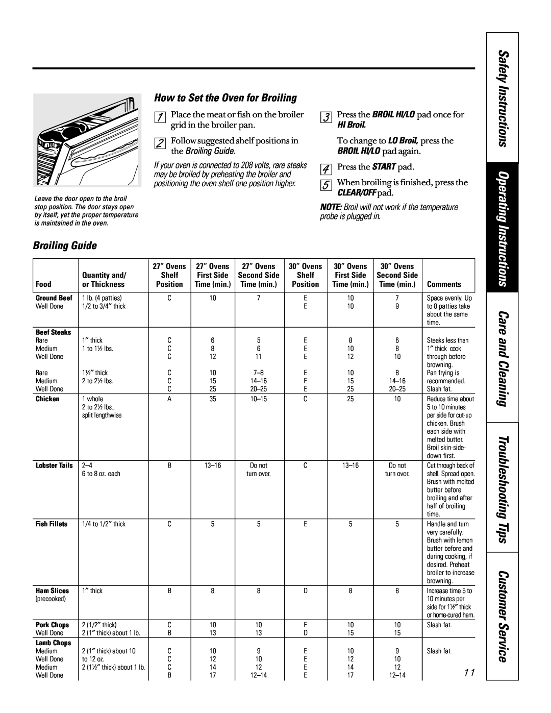 GE jt910 Safety Instructions Operating, How to Set the Oven for Broiling, Broiling Guide, 27” Ovens, 30” Ovens, Food 