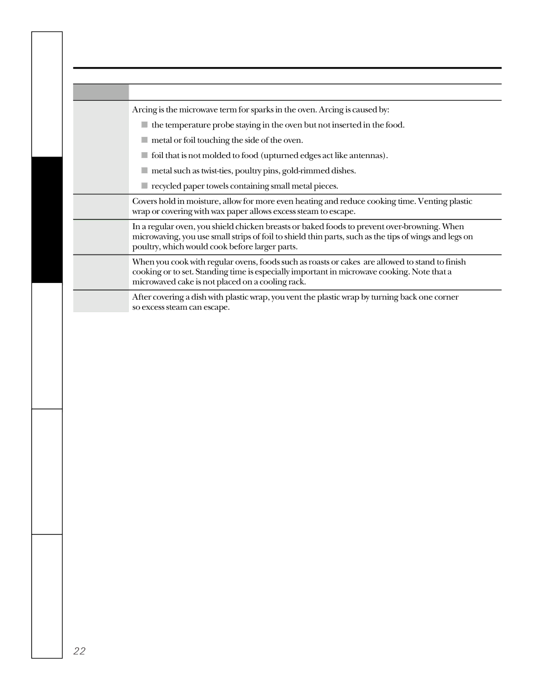 GE JTP95 owner manual Microwave terms, Term Definition 