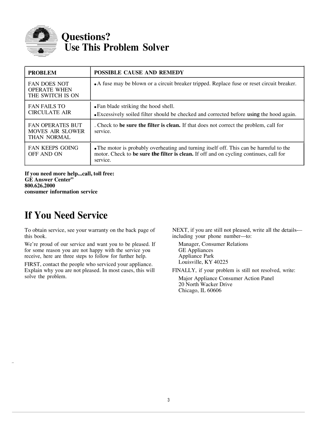 GE JV322J, JV334J, JV332J, JV334R, JV324J, JV335R, JV634J, JV634R ~ Questions? ~ Use This Problem Solver, If You Need Service 