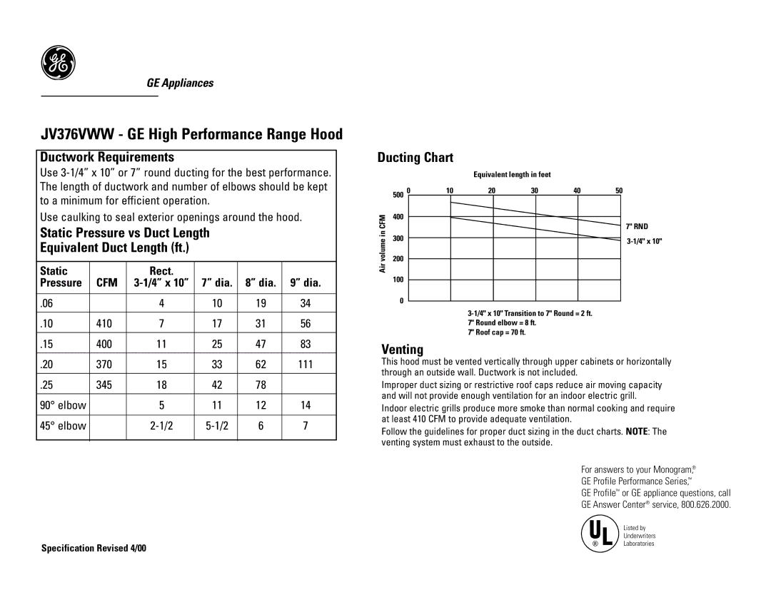 GE JV376VWW Ductwork Requirements, Static Pressure vs Duct Length Equivalent Duct Length ft, Ducting Chart, Venting 