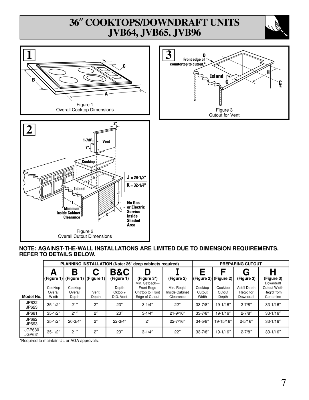 GE JVB35, JVB34 operating instructions 36″ COOKTOPS/DOWNDRAFT Units, JVB64, JVB65, JVB96 