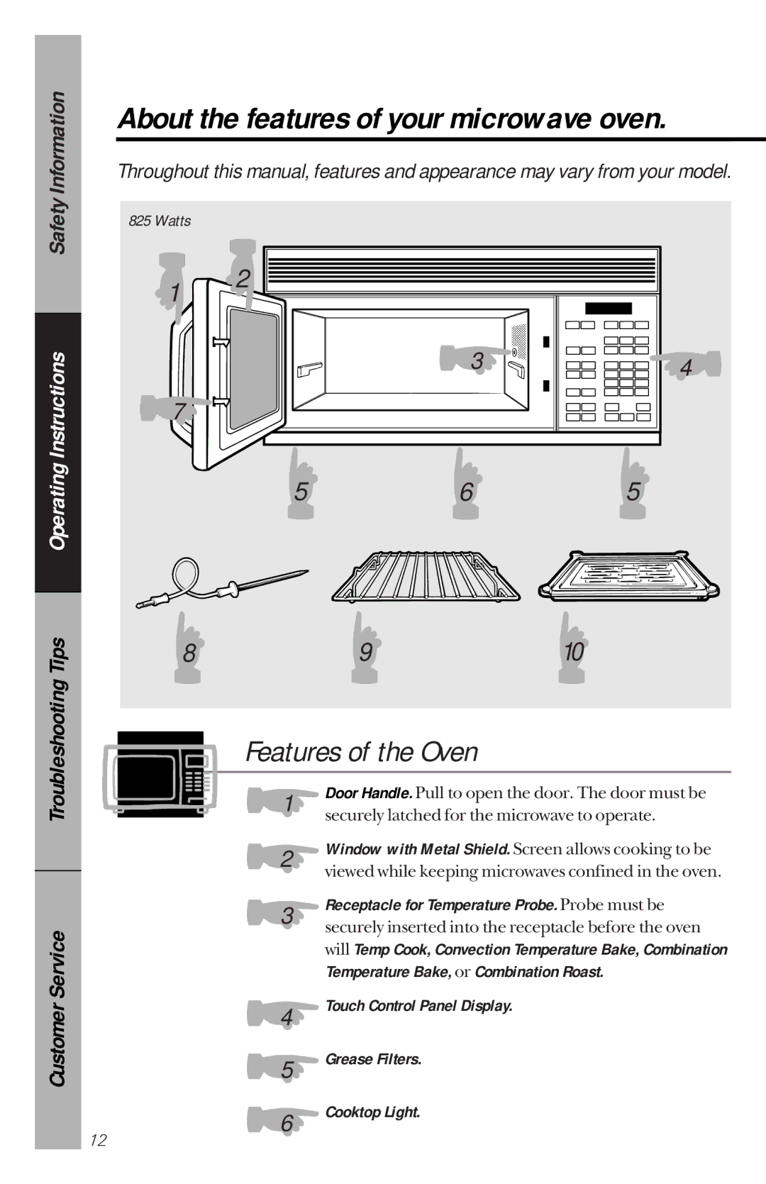 GE JVM1190 owner manual Watts, Grease Filters, Cooktop Light 