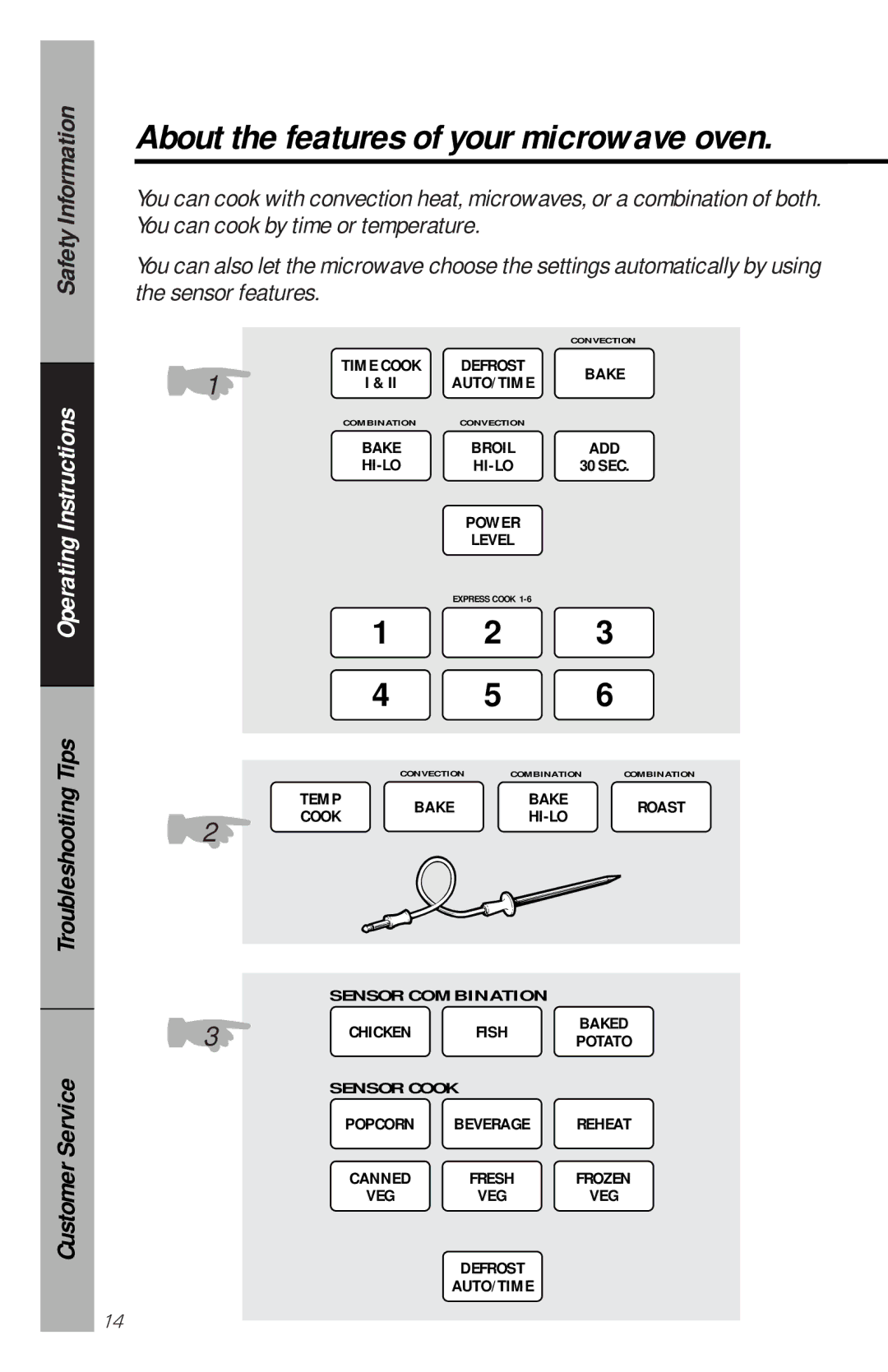 GE JVM1190 owner manual Power Level 