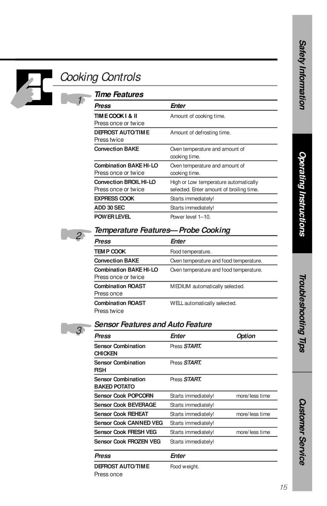 GE JVM1190 owner manual Time Features, Temperature Features-Probe Cooking, Sensor Features and Auto Feature, Press Enter 