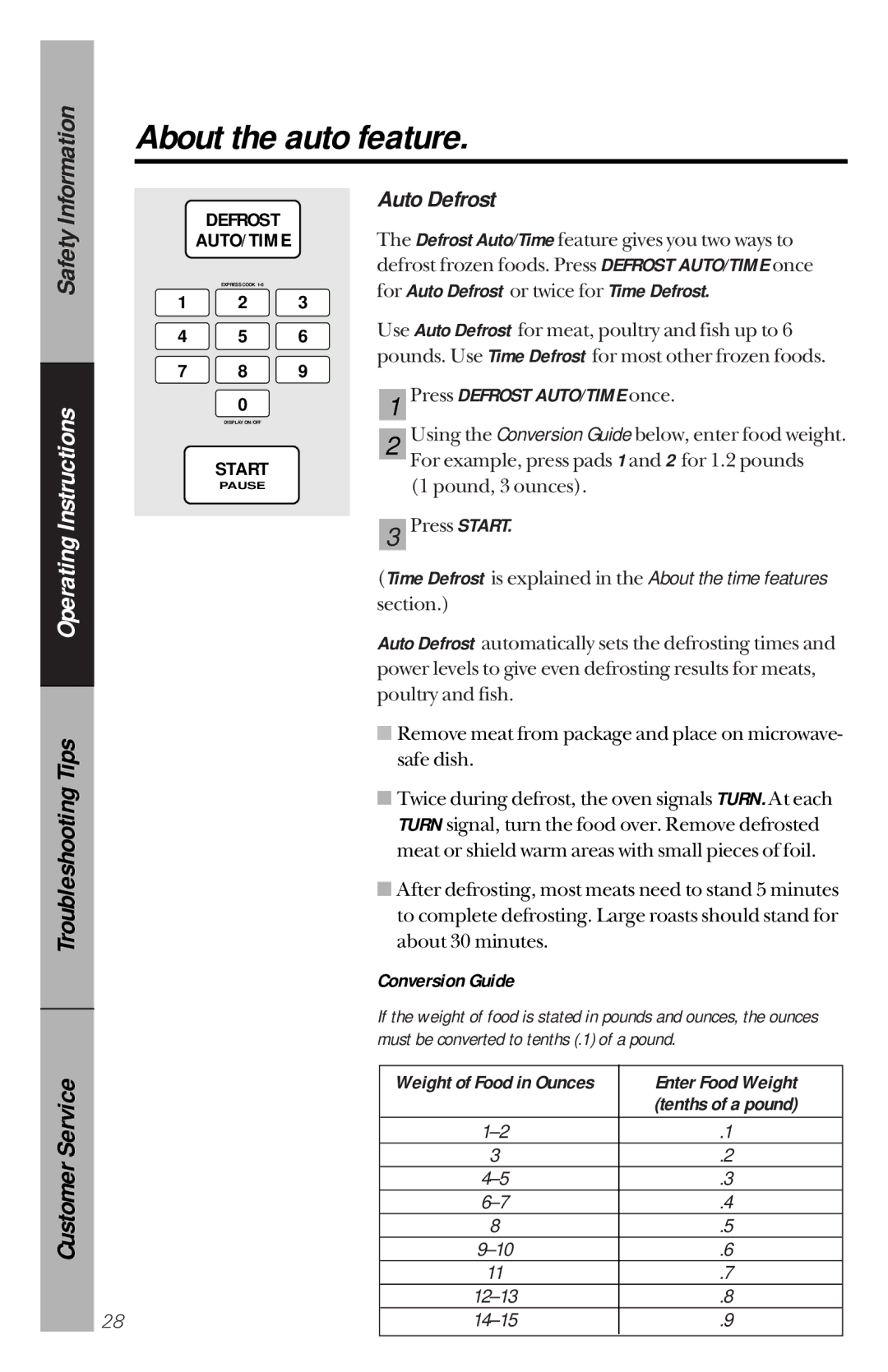 GE JVM1190 owner manual About the auto feature, Auto Defrost, Conversion Guide, Must be converted to tenths .1 of a pound 