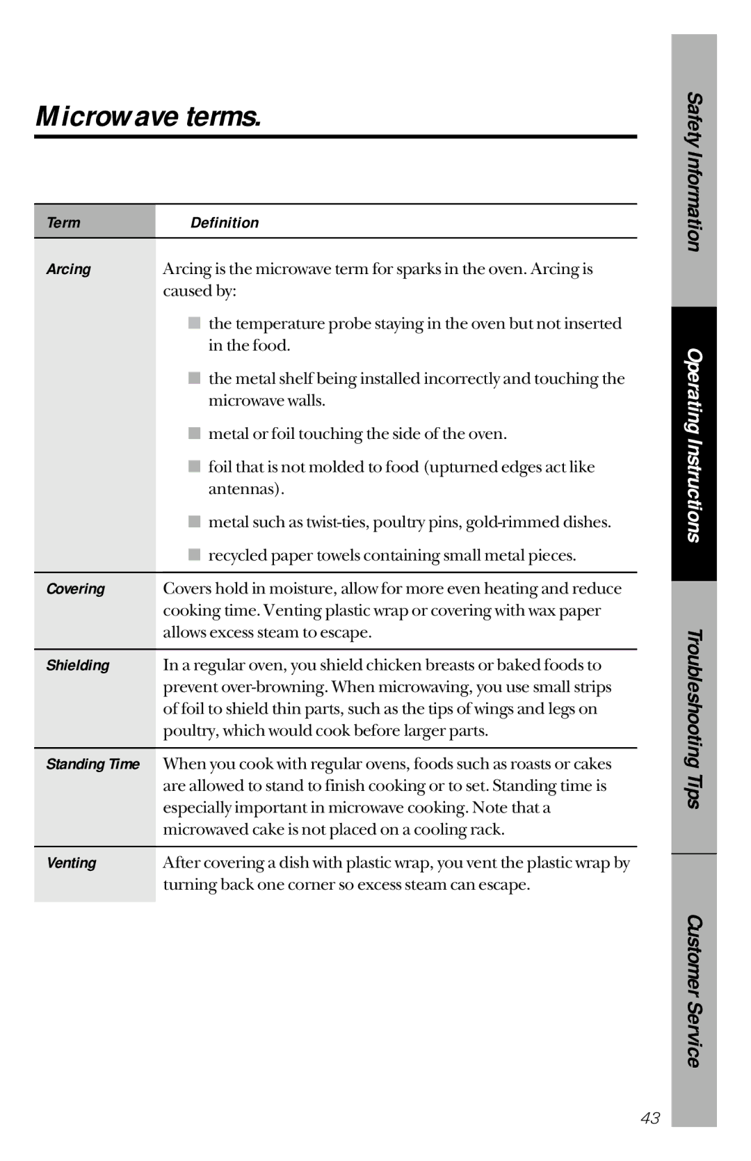 GE JVM1190 owner manual Microwave terms, Term Definition Arcing, Covering, Shielding, Venting 