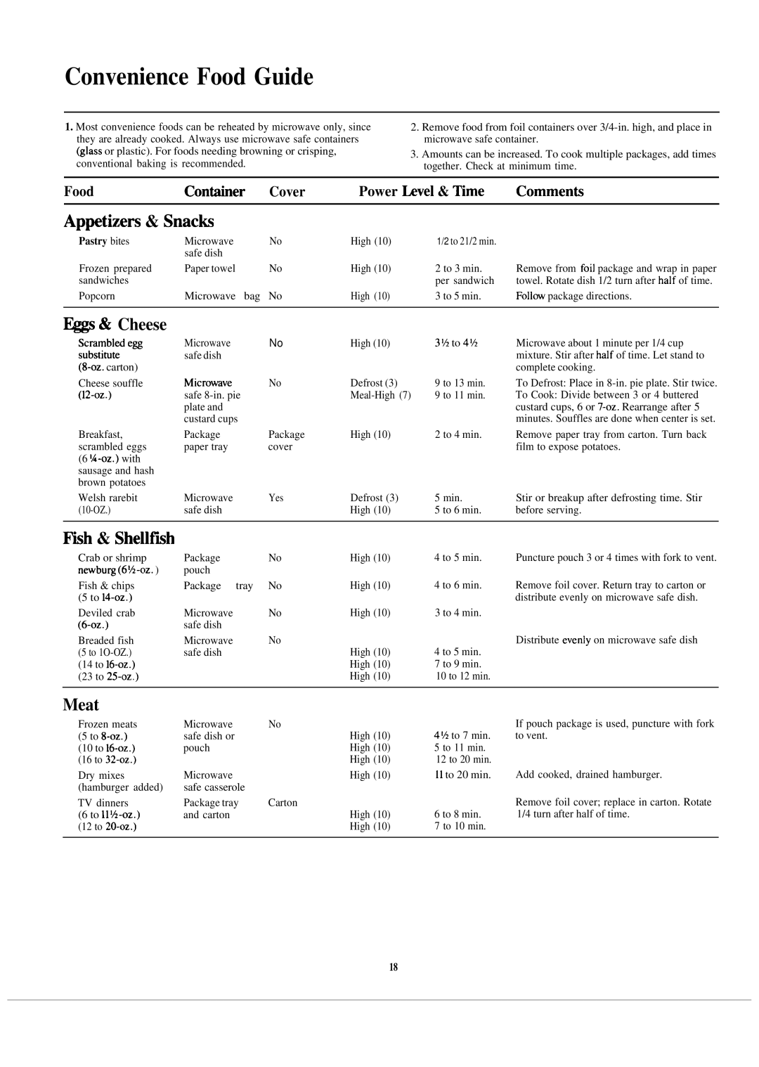 GE JVM130H, 164 D20~PO19 warranty Convenience Food Guide, Appetizem & Snack, ~& Cheese, ~h & Shellf~h, Meat 