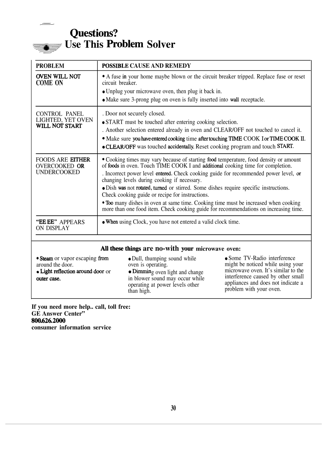 GE JVM130H, 164 D20~PO19 warranty Questiom? ~ Use This Woblem Solver, Th= t-s are no-with yow microwave oven 