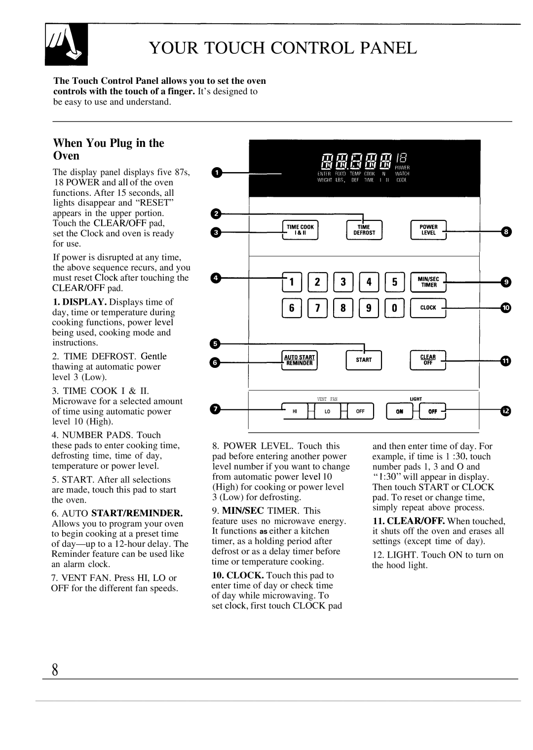 GE JVM130K, JVM131K warranty Your Touch Control Panel, When You Plug in the Oven 