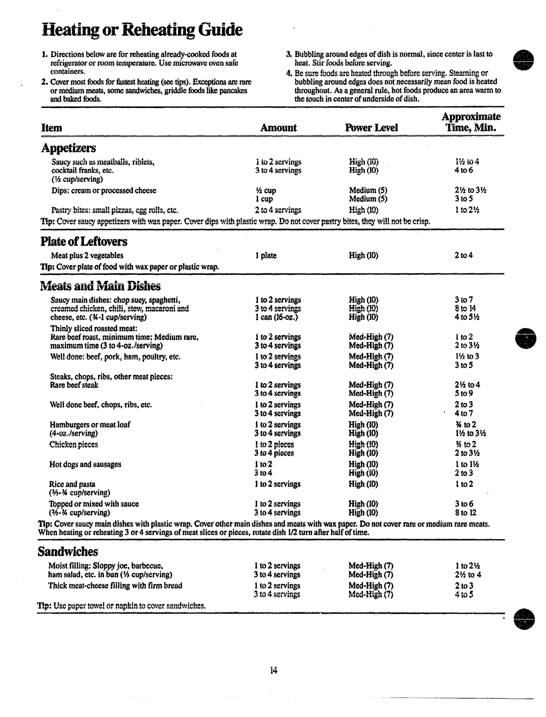 GE JVM131 manual Chide, MeatsandMainDishes, Samlwi64ws, Appetizers 