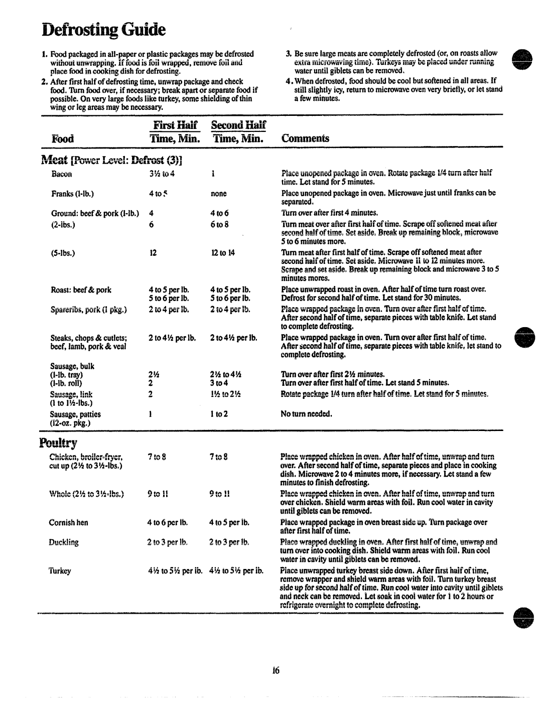 GE JVM131 manual MeatI, FirstHalf, RNdtry, RMMi ‘1’be,Min ?Me, M.in, Comments 