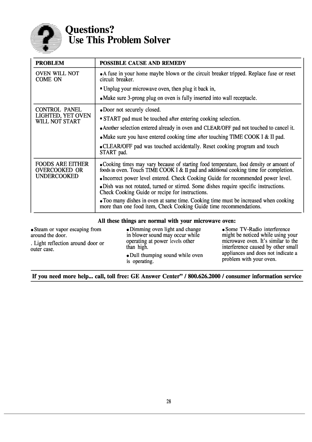 GE 49-8097, JVM131J warranty Questions? m Use This Roblem Solver v, All these things are normal with your microwave oven 