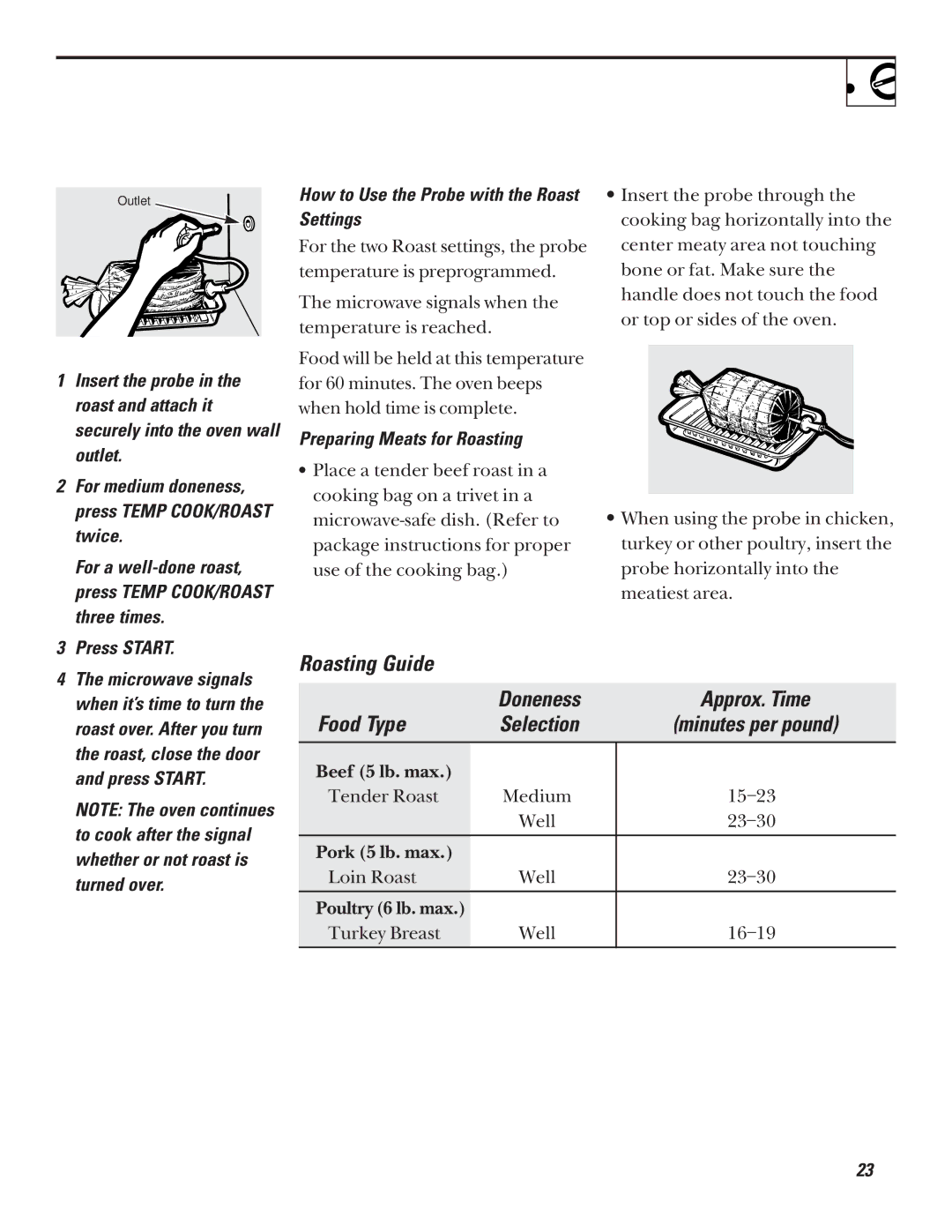 GE JVM1320 warranty Roasting Guide, Approx. Time, Food Type, Minutes per pound 