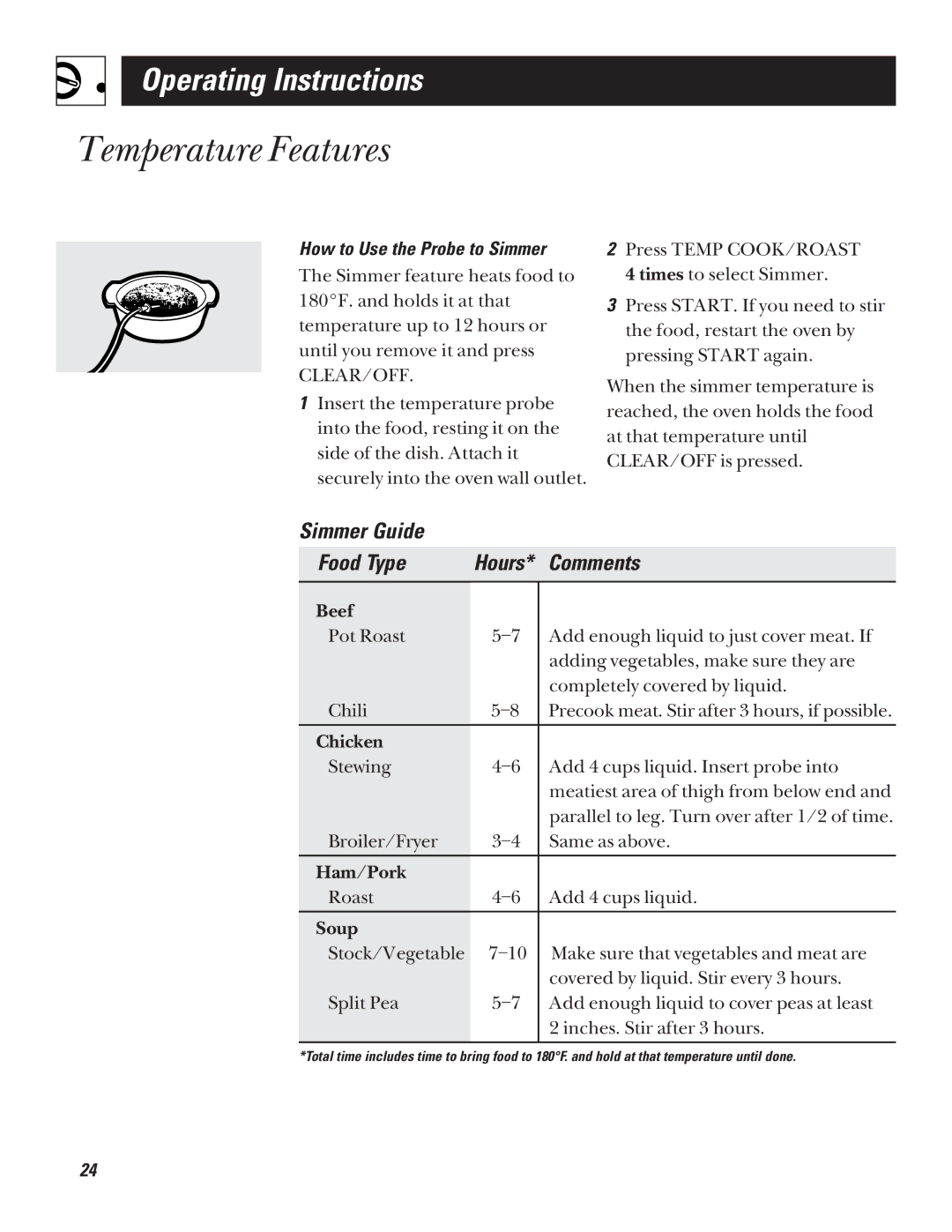 GE JVM1320 warranty Simmer Guide Food Type, Comments, How to Use the Probe to Simmer 