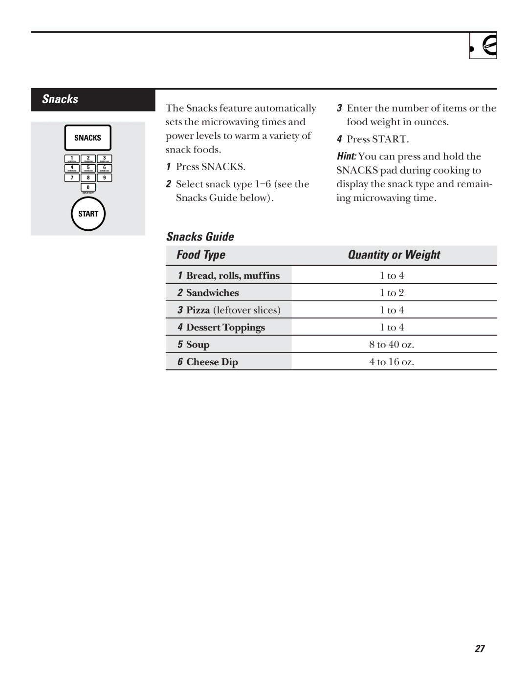 GE JVM1320 warranty Snacks Guide Food Type Quantity or Weight 