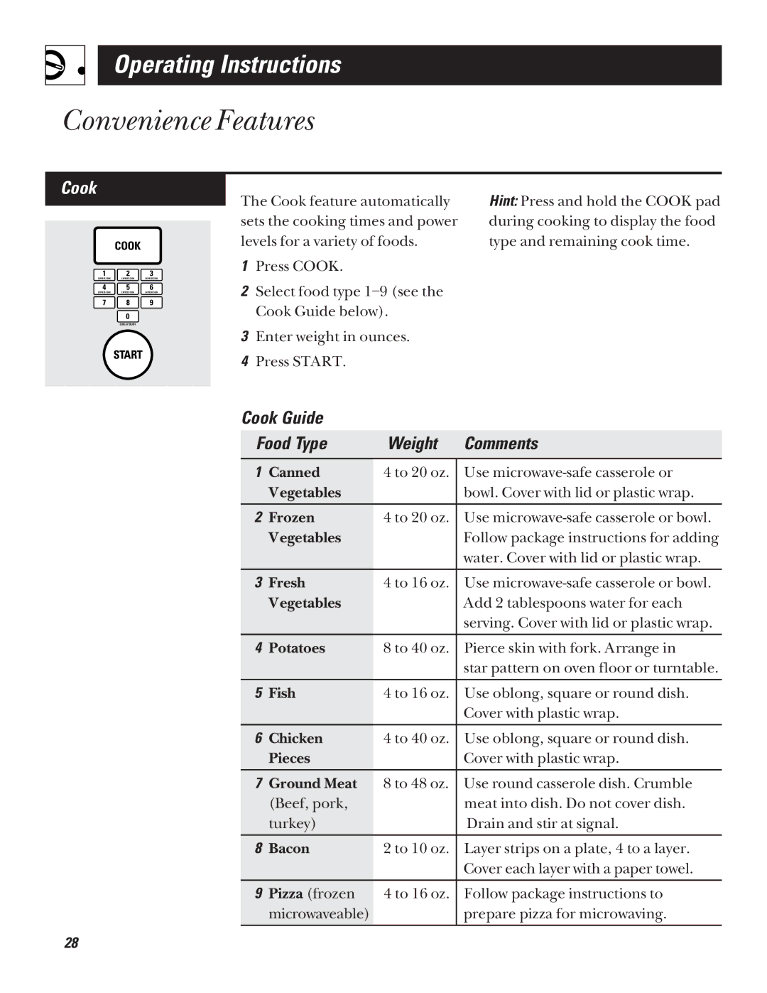 GE JVM1320 warranty Cook Guide Food Type Weight Comments 